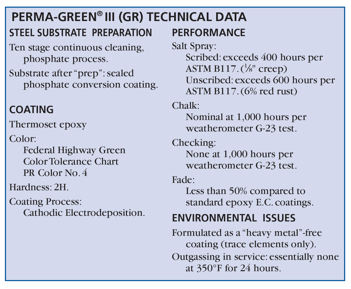 Unistrut-Perma-Green-III-Technical-Data-Diagram